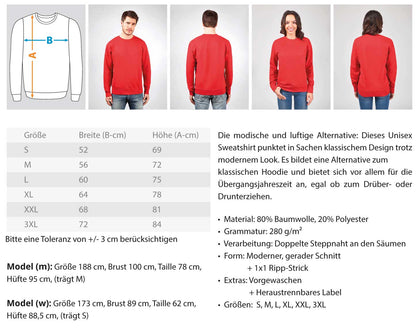 Dachdecker  Sweater / Zunft €39.95 Rooferking